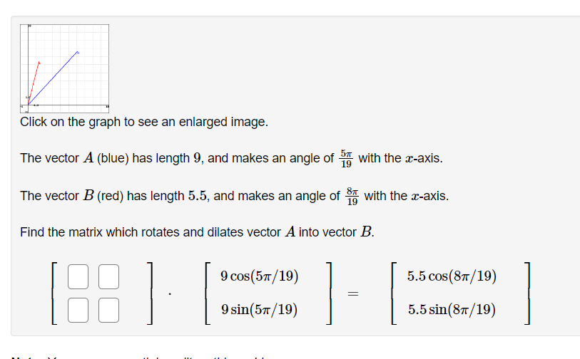 Click on the graph to see an enlarged image. The