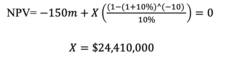 (1-(1+10%)^(-10) NPV=-150m + X = 0 10% X =