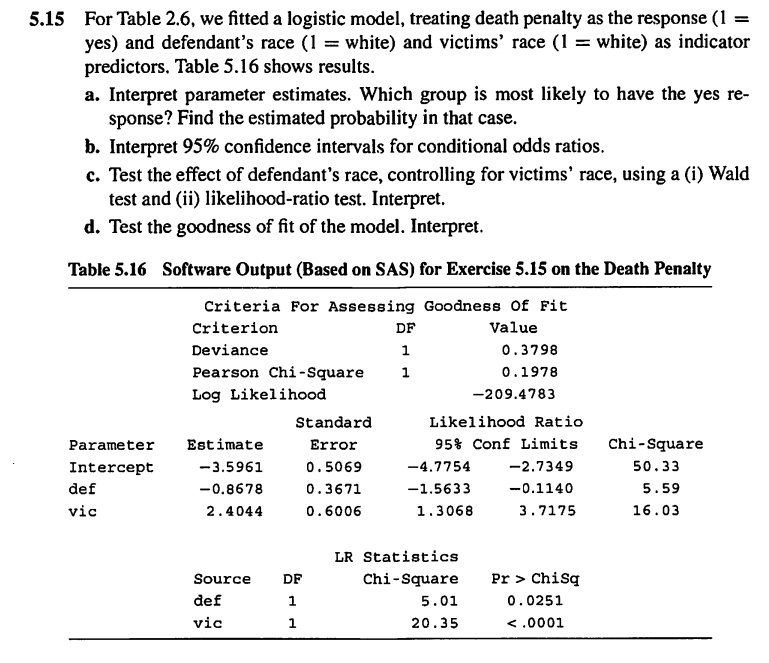 5.15 For Table 2.6. we tted a logistic model.