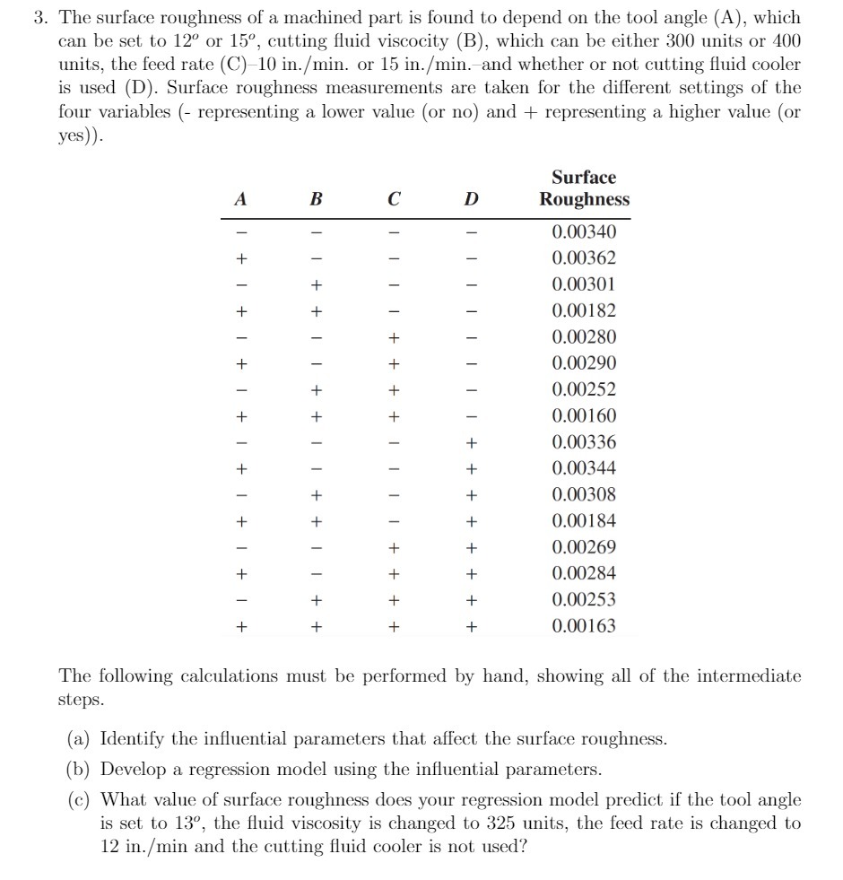 3. The surface roughness of a machined part is