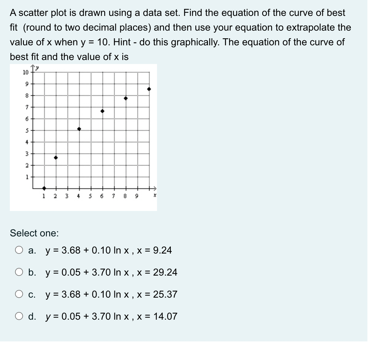 \fIdentify the range of the exponential function