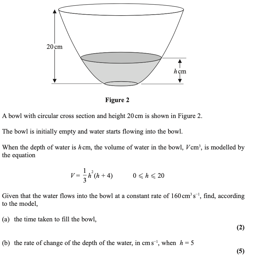 do solve the following A bowl with circular cross