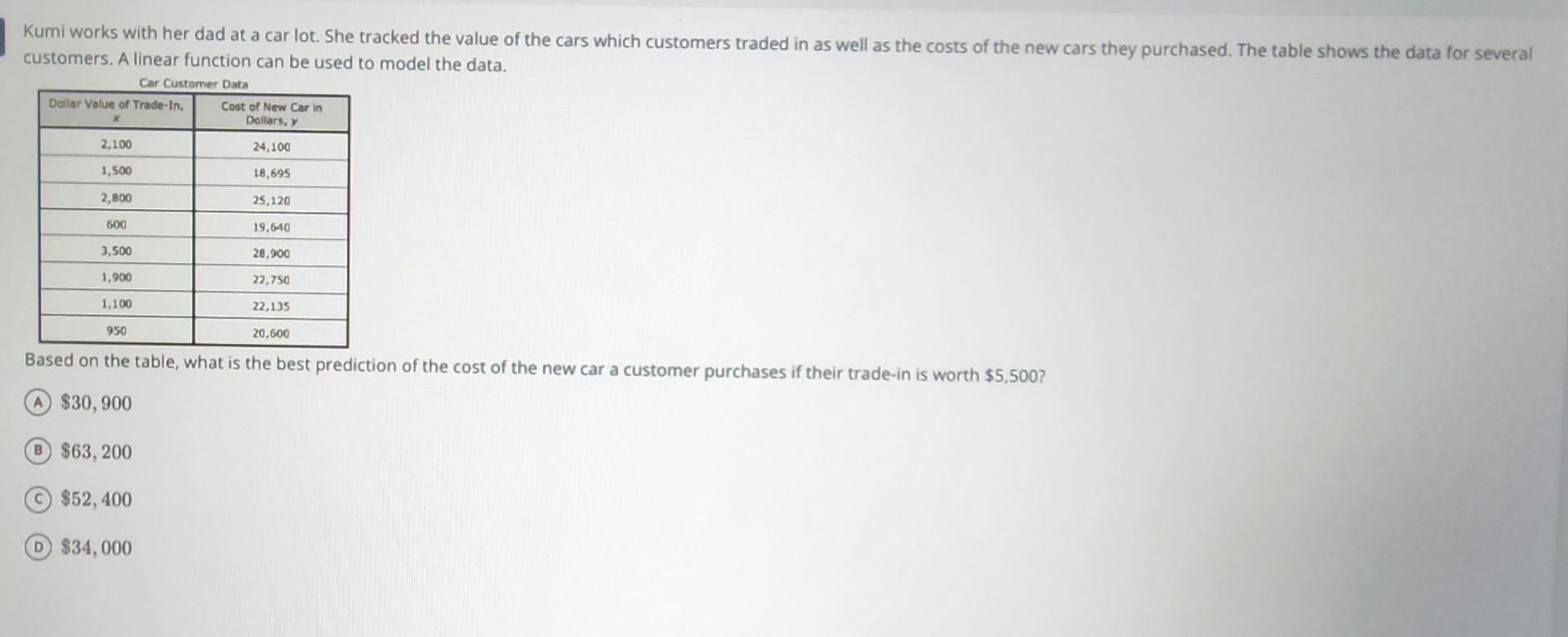 Kumi works with her dad at a car lot. She tracked