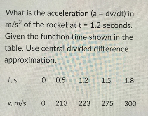 What is the acceleration (a = dv/dt) in m/s2 of