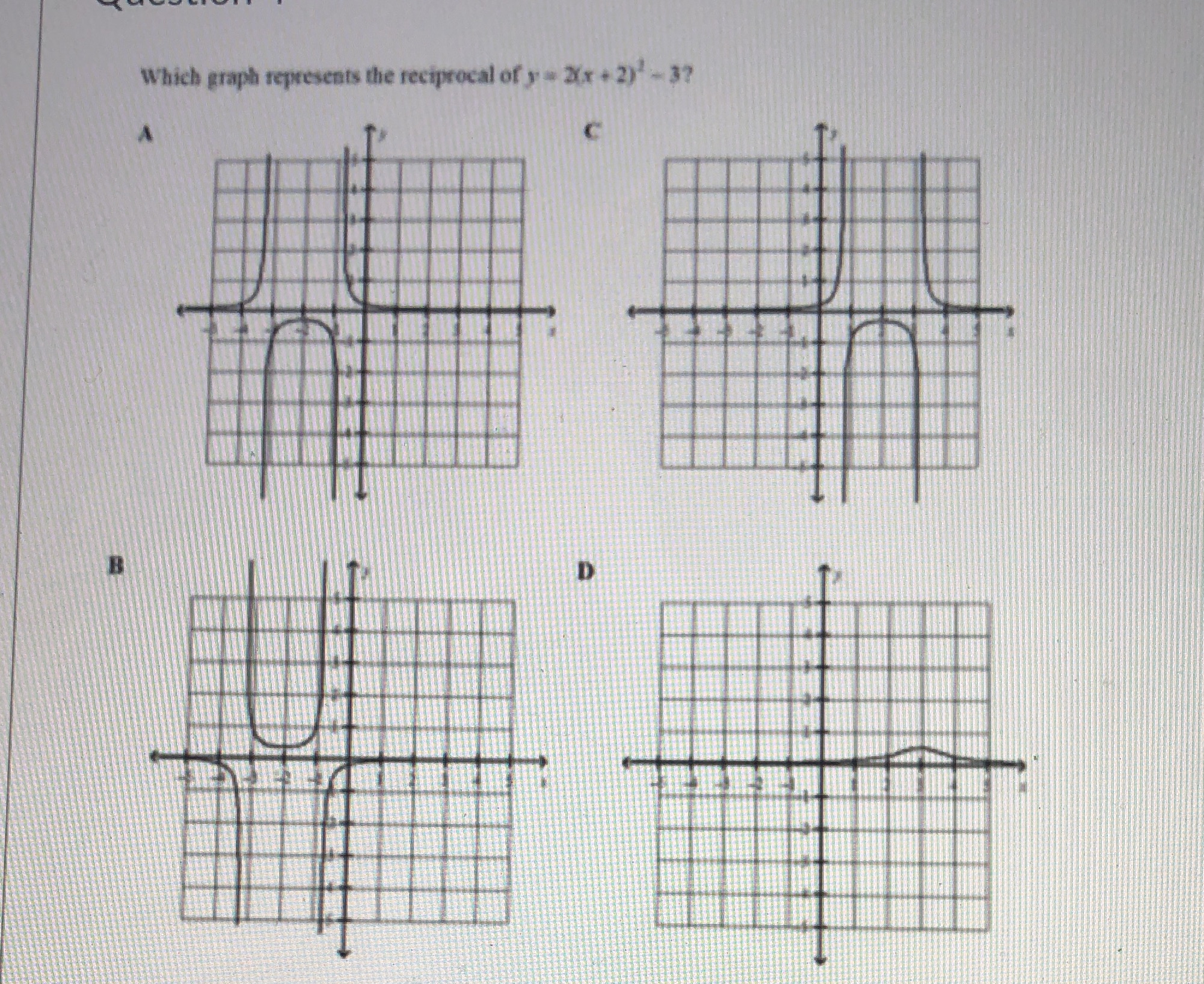 Which graph represents the reciprocal of y ~ Xx +