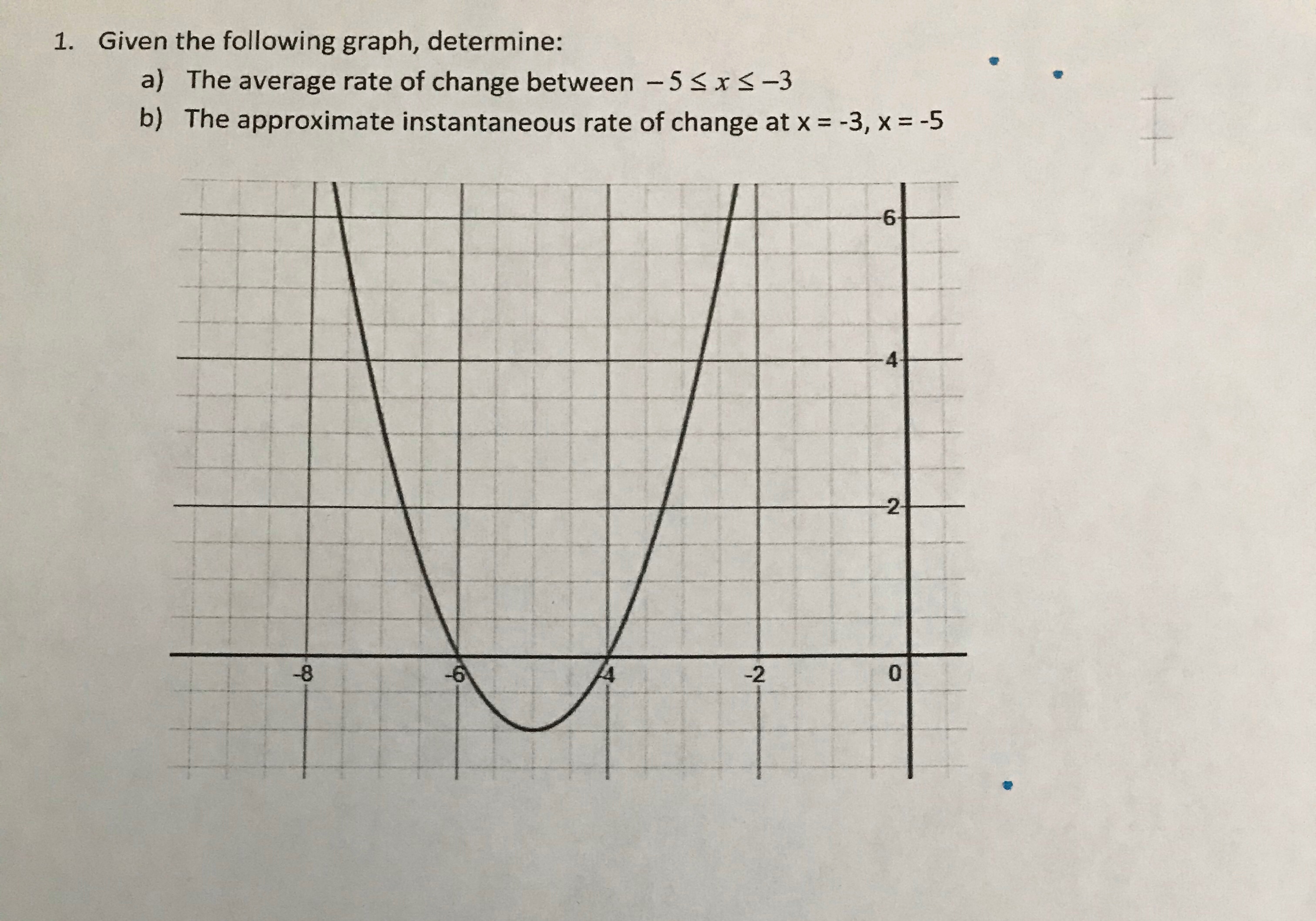 1. Given the following graph, determine: a) The
