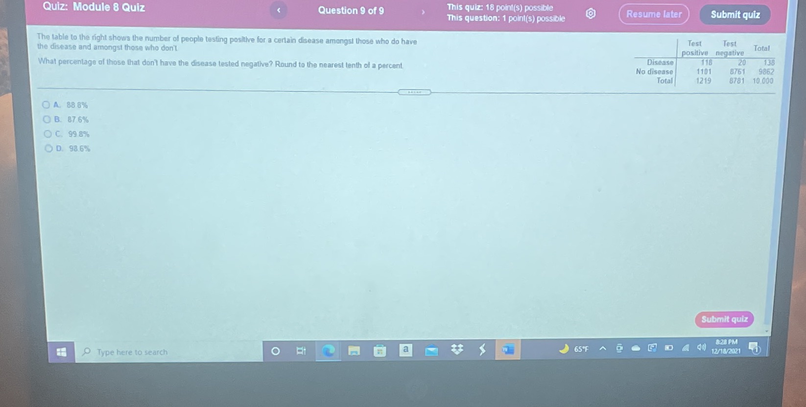 Quiz: Module 8 Quiz Question 9 of 9 This quiz: 18