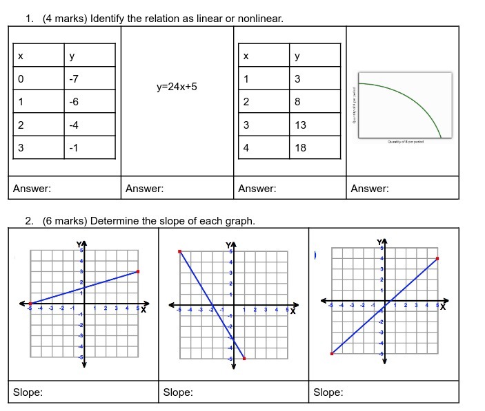 1. (4 marks) Identify the relation as linear or