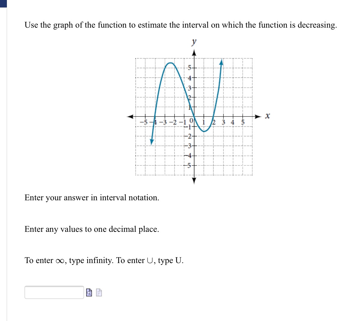 Use the graph of the function to estimate the