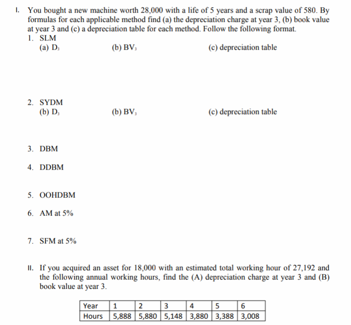 Good day dear tutors, can someone please help me