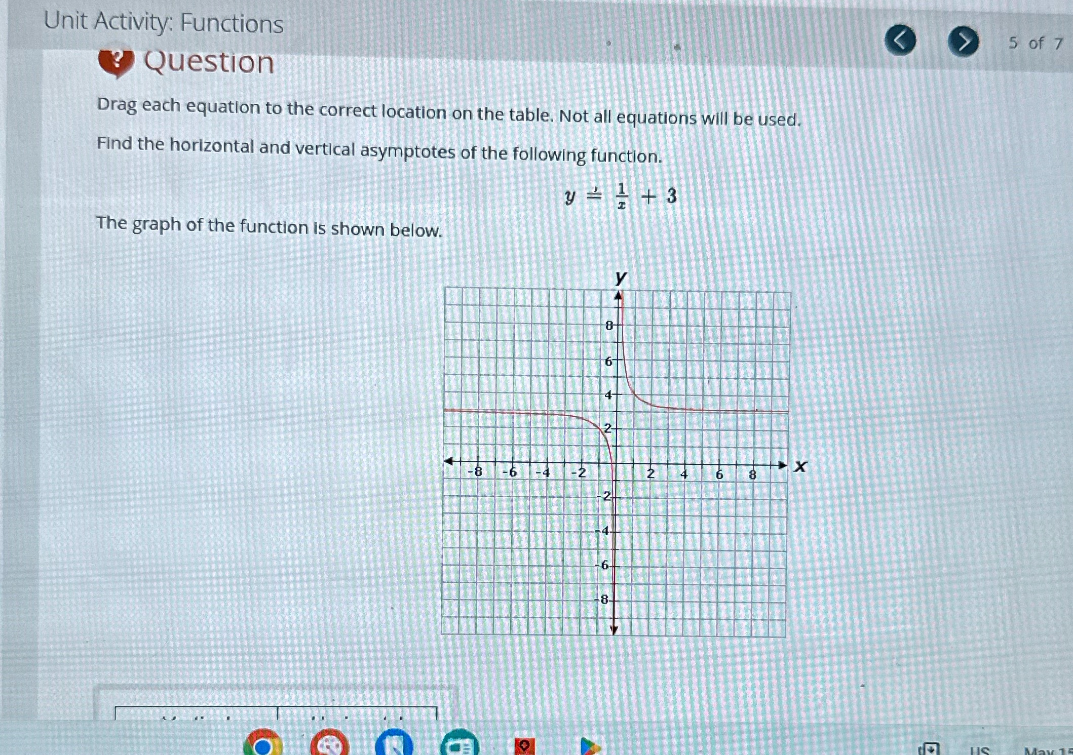 Help Unit Activity: Functions 5 of 7 Question
