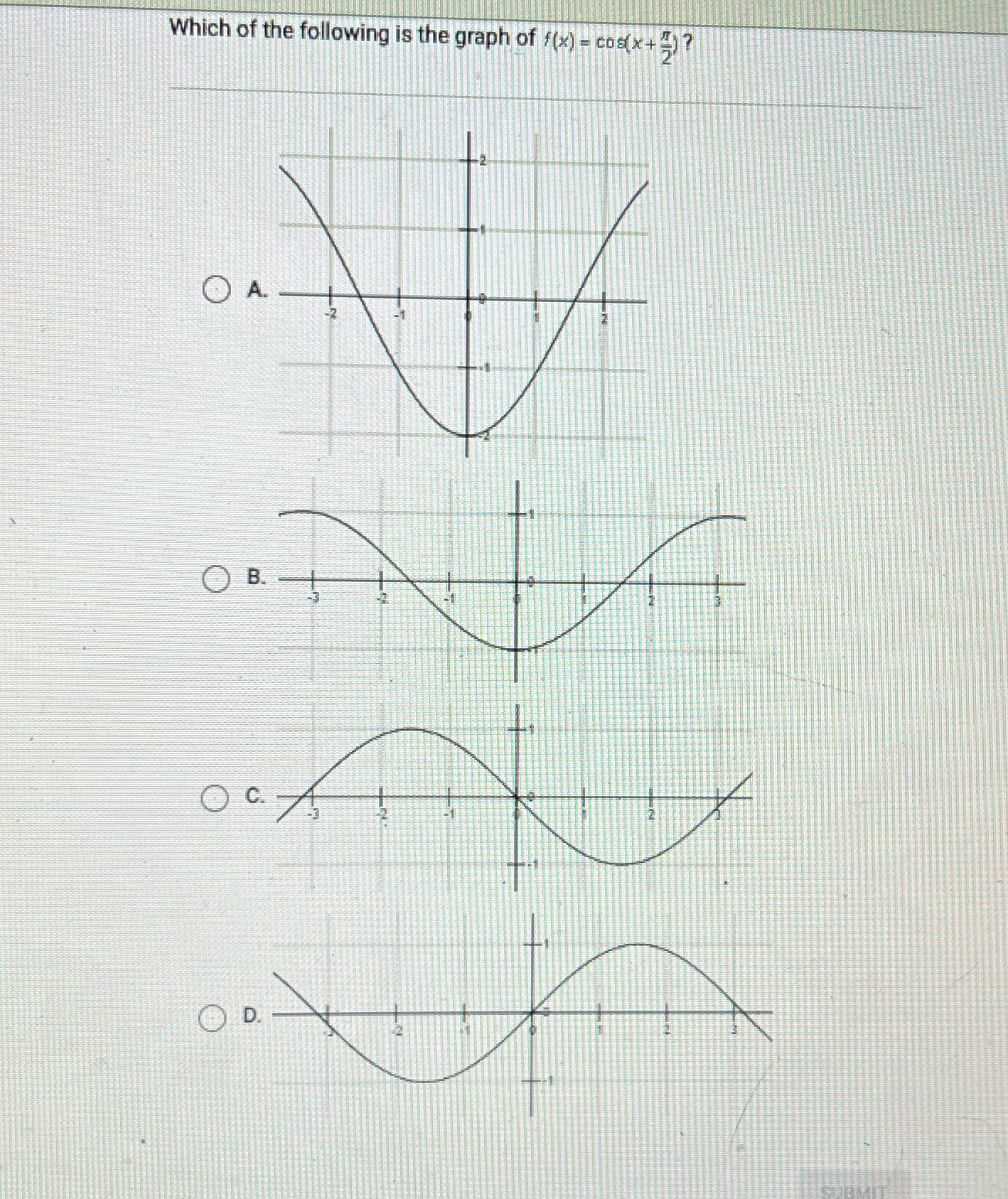 ? Which is the graph of ?of Which of the