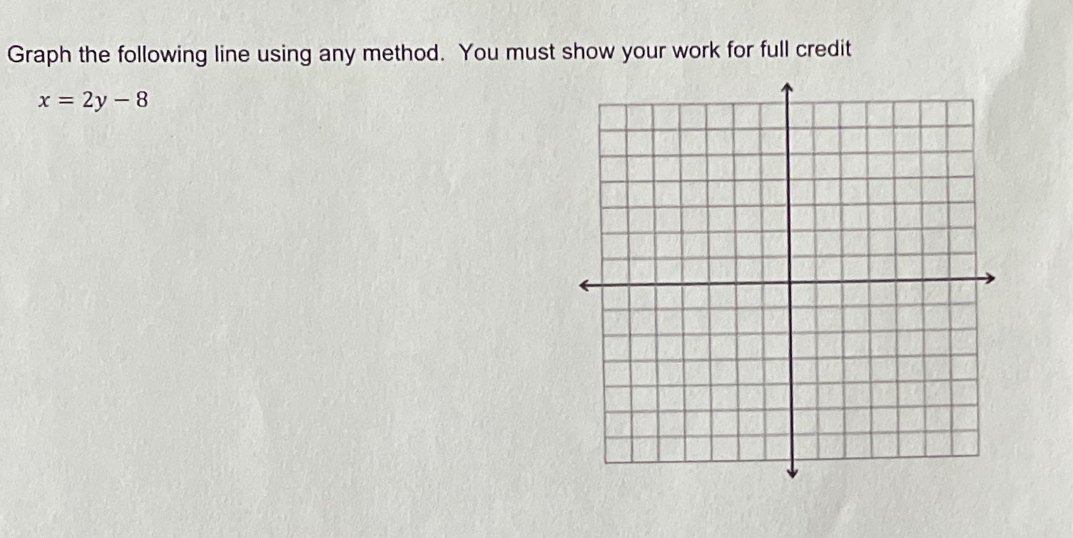 Graph the following line using any method. You