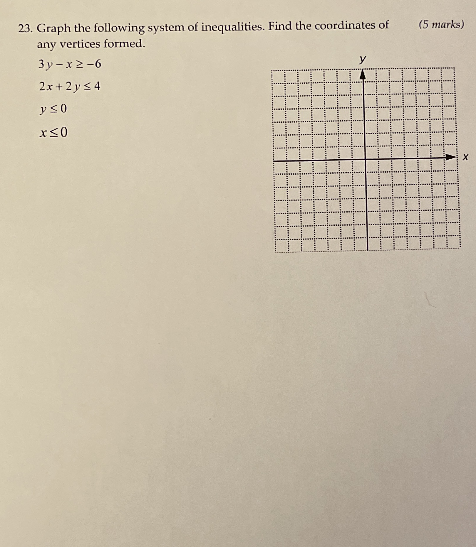 graphing 23. Graph the following system of