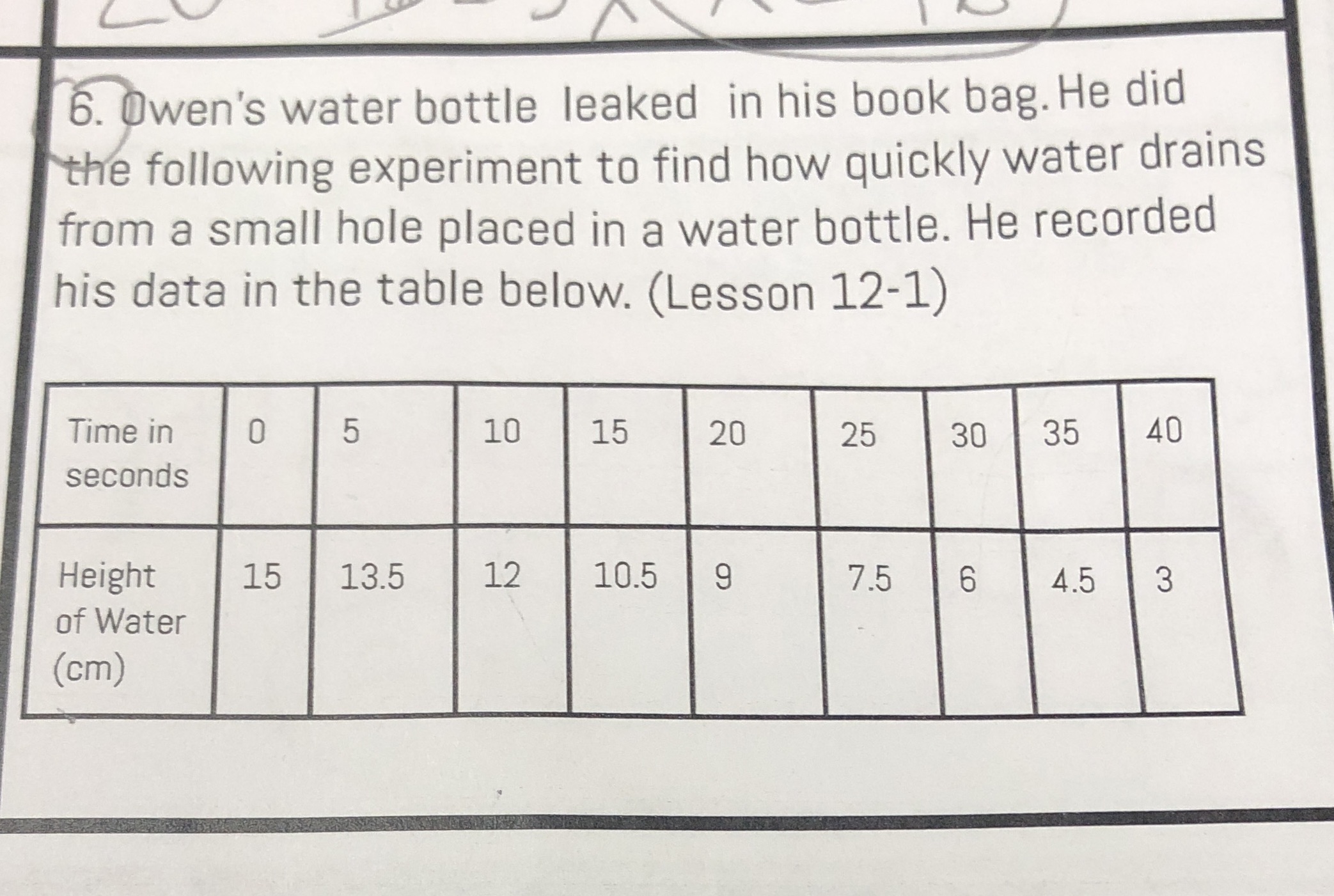 9 following experiment to find how quickly water