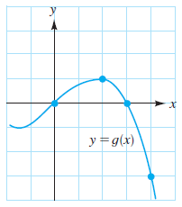 1. Let F ( x ) = 4x- 5/4x+ 4 and G(x)= x + 1/x