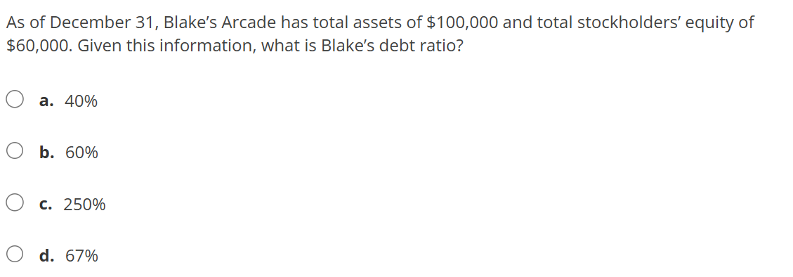 correct percentage As of December 31,