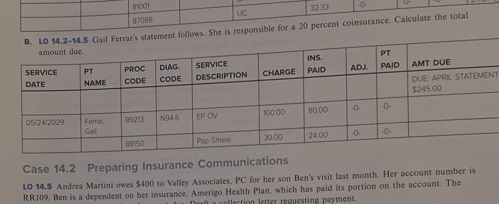 Medical insurance b. Medical Insurance question B