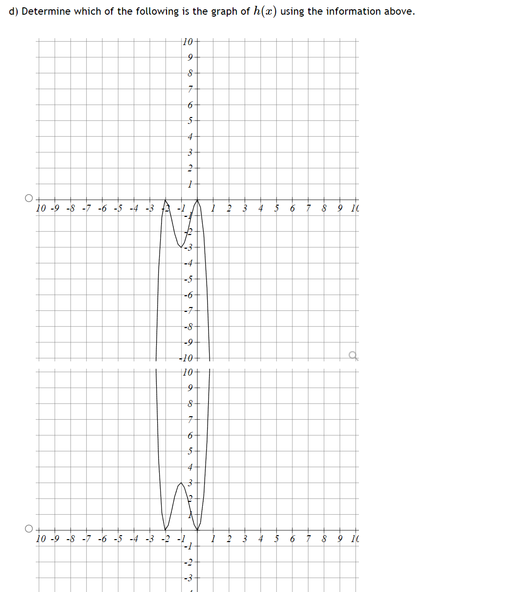 Given h(&2) : gym l 2)2(:12 5), a} Determine the