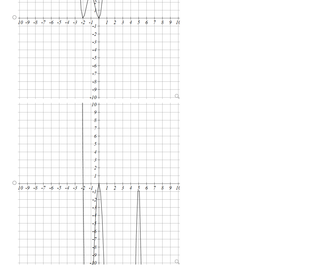 Given h(&2) : gym l 2)2(:12 5), a} Determine the