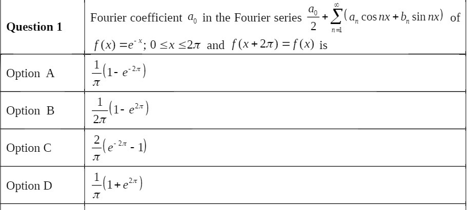 00 Fourier coefficient do in the Fourier series