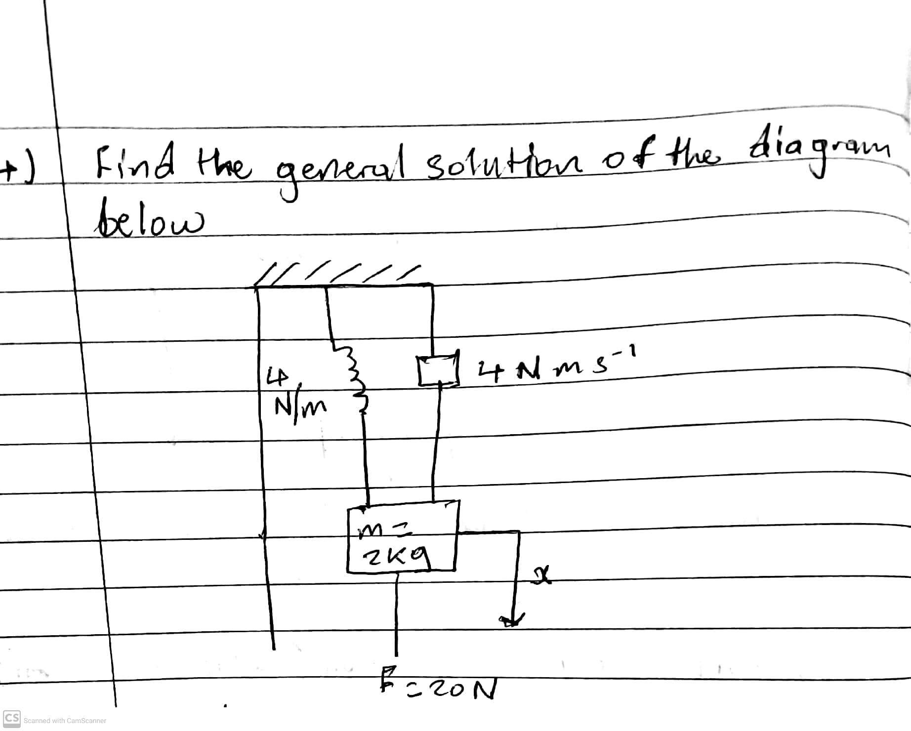 this is kind of a differential equation question
