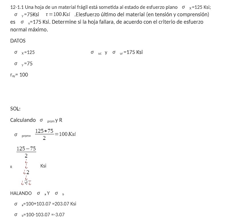 12-1.1 Una hoja de un material fragil esta