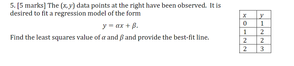 5. [5 marks] The (x, y) data points at the right