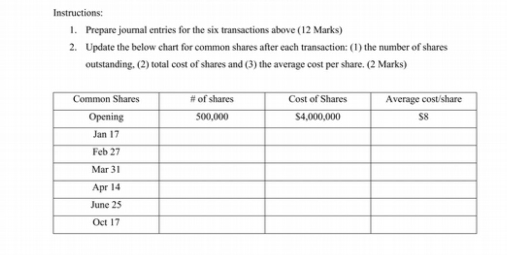 Instructions: 1. Prepare journal entries for the
