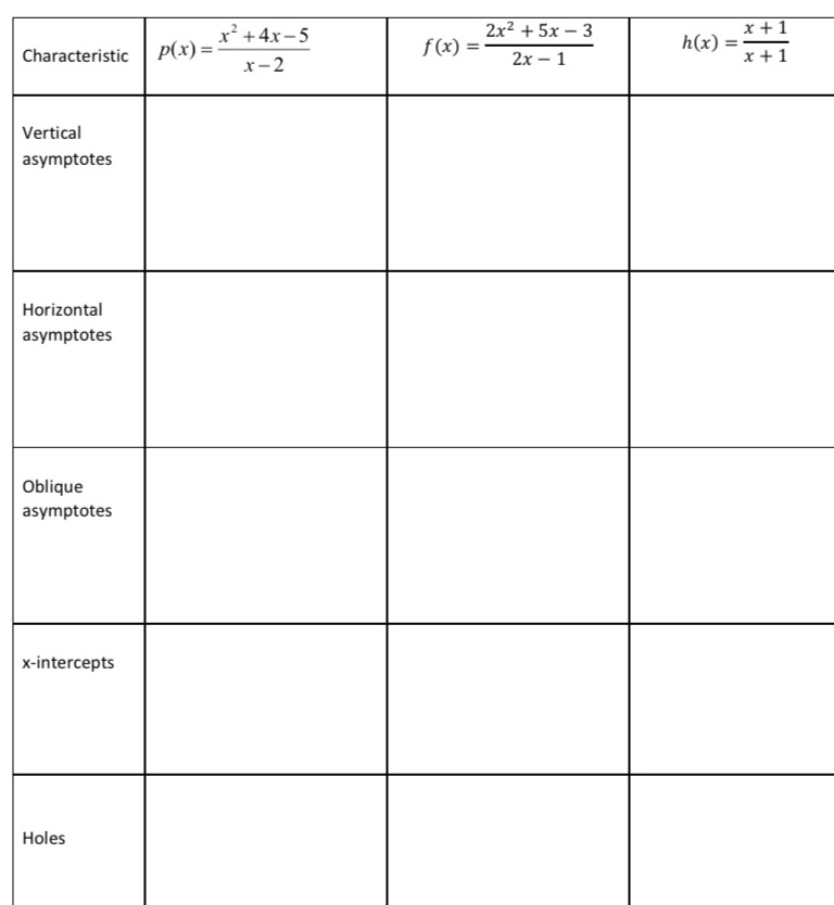 Can you please solve this for me I rly need it :(