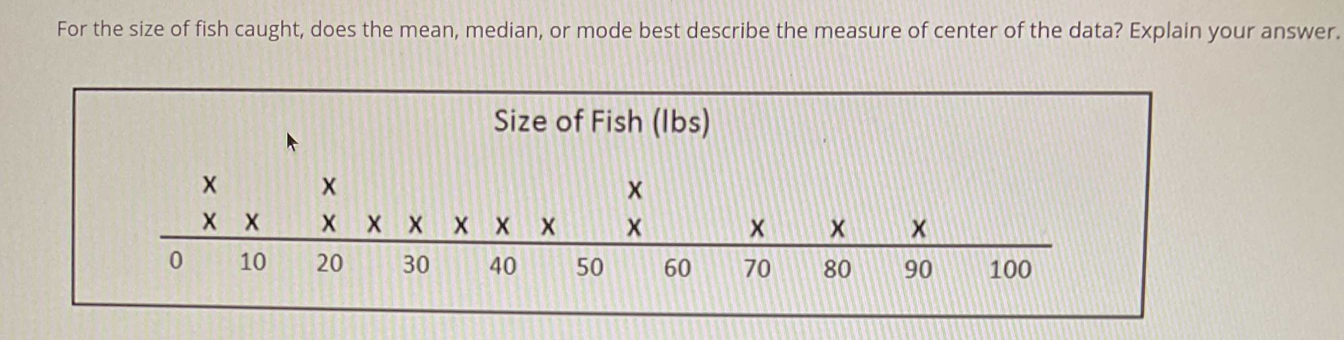 For the size of fish caught, does the mean,