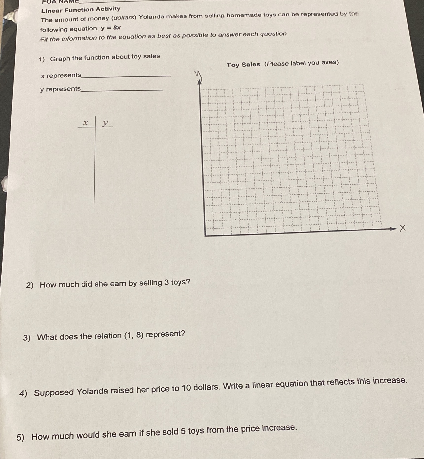 Linear Function Activity The amount of money