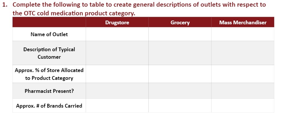 1. Complete the following to table to create