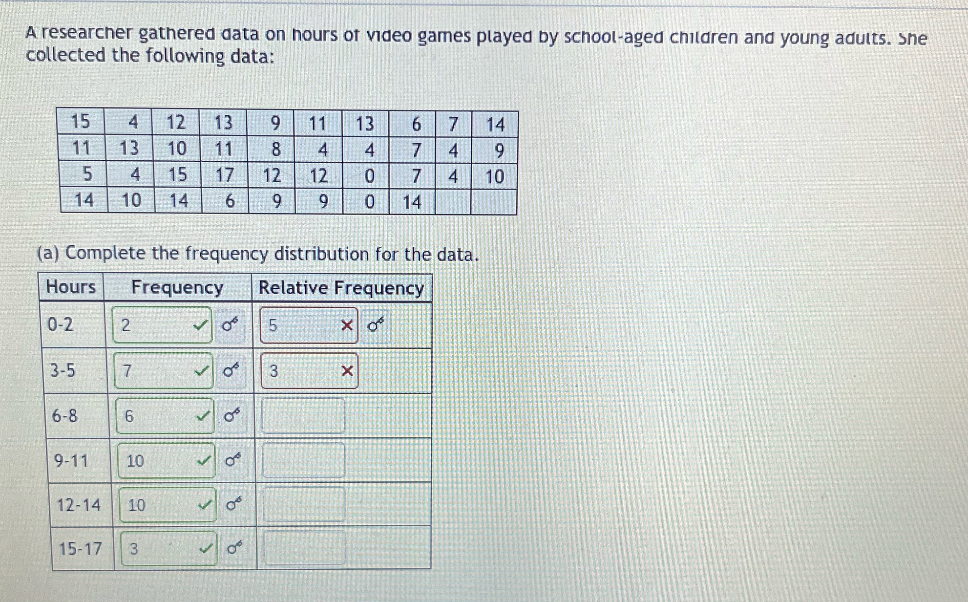 A researcher gathered data on hours of video