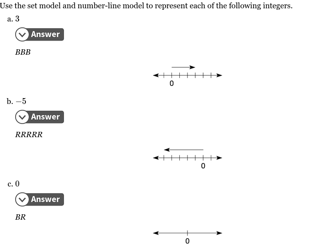 Use the set model and number-line model to