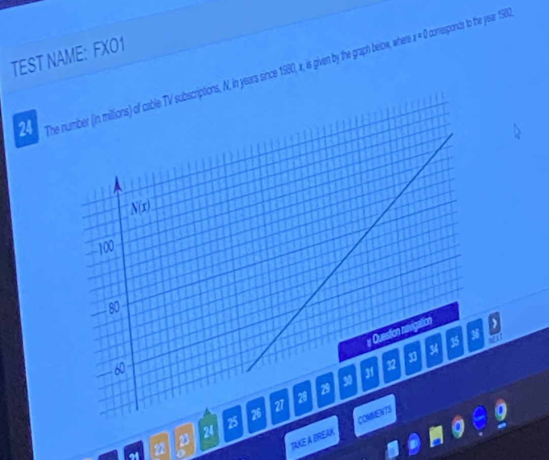 Subject: Algebra Hello, Could you please me with