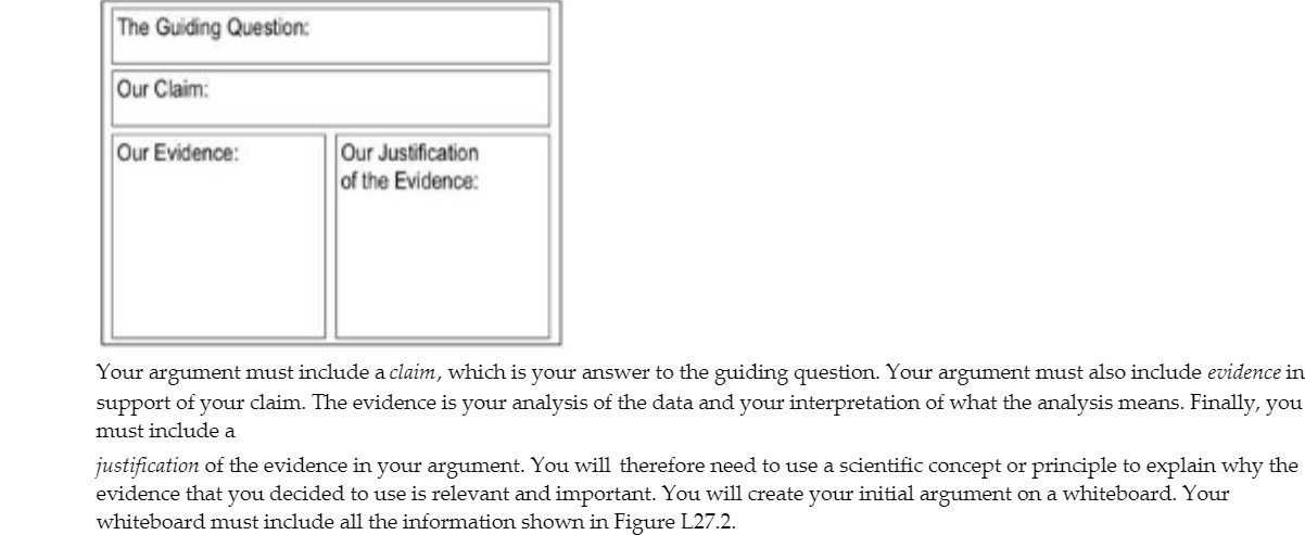 The Gu (Mg Question Our Clam Our Evuence: Our