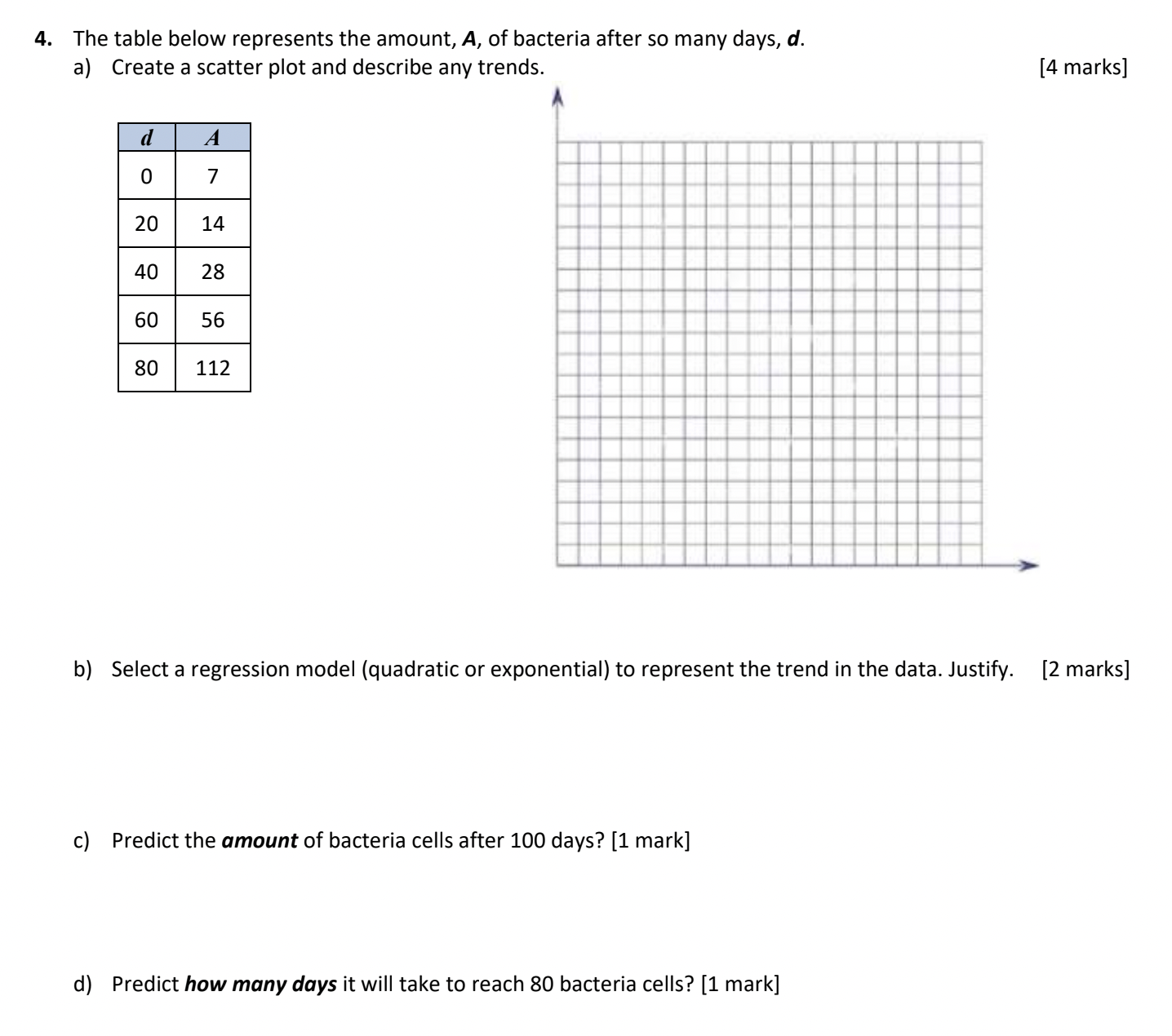 3. The energy E joules, of an object with mass m