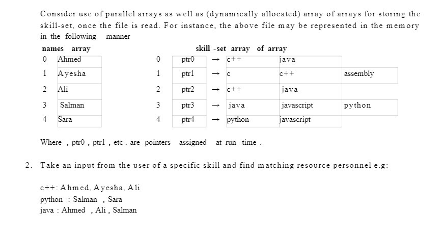 Consider use of parallel arrays as well as