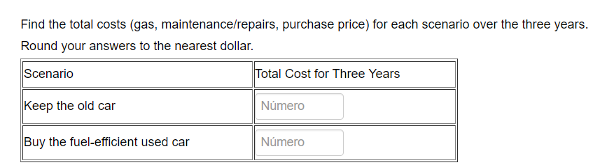 Keep the Old Car or Buy a Used Car Manny is an