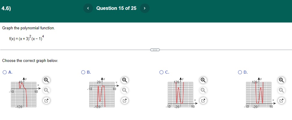 Graph the polynomial function. x] = {x + 33204