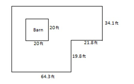 A farmer wishes to buy some extra fill dirt to
