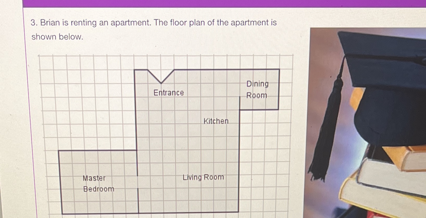 What is the total area of the apartment?What are