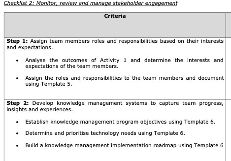 Checklist 2: Monitor, review and manage