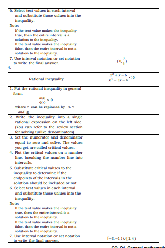 hello tutors, Please help me with my assignment