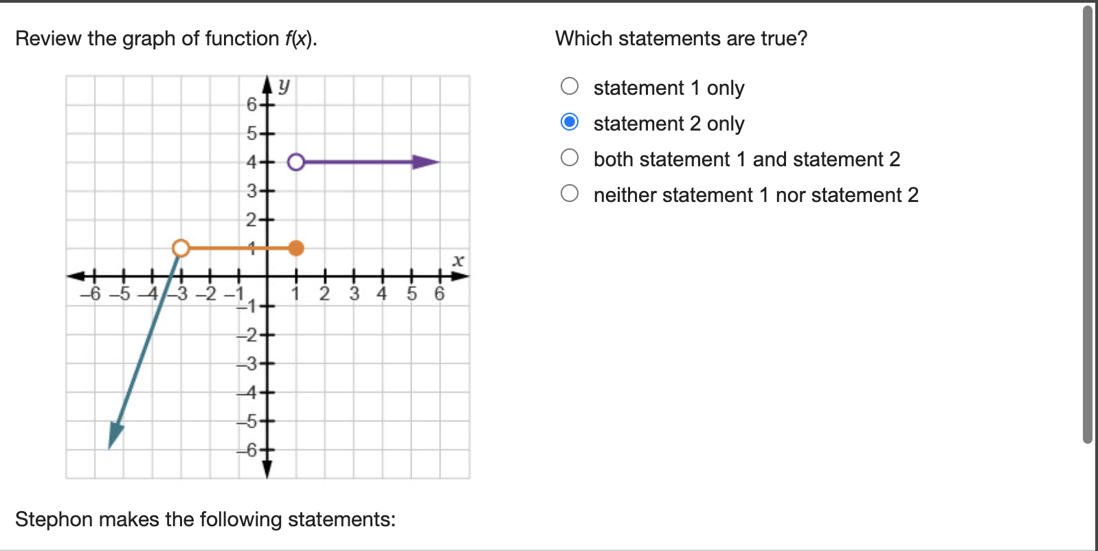 PLEASE HELP ASAP Review the graph of function