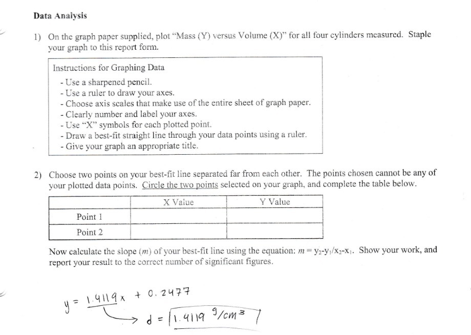 Data Analysis 1) On the graph paper supplied,
