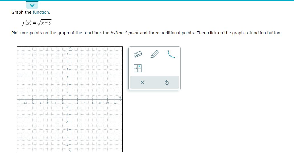 module is graphs and functions topic is graphing