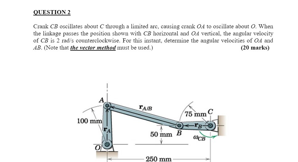 UESTION 2 Crank CB oscillates about C through a