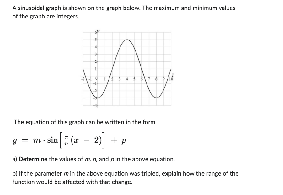 A sinusoidal graph is shown on the graph below.